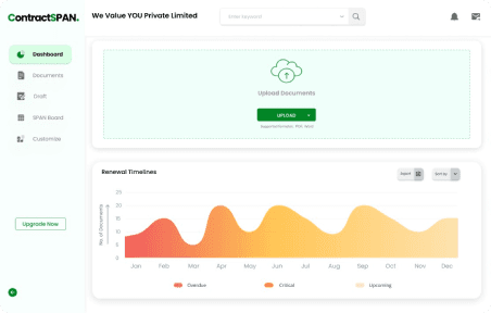 ContractSPAN: Your Ultimate Contract Sidekick for Stress-Free Business