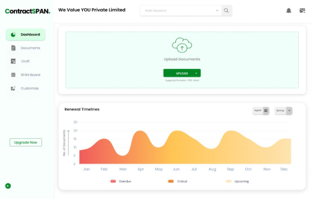 ContractSPAN: Your Ultimate Contract Sidekick for Stress-Free Business