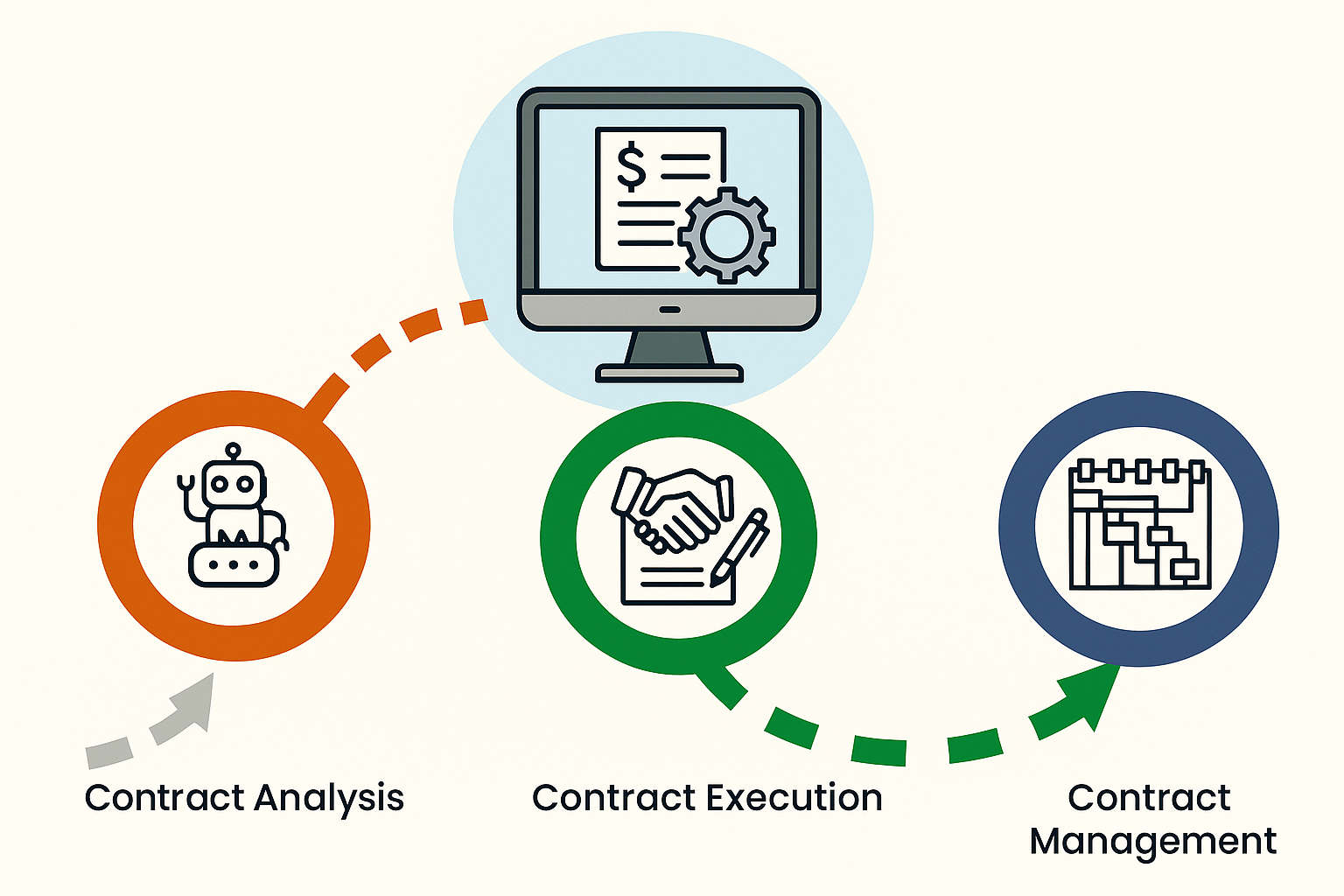 Efficient CLM Software 2